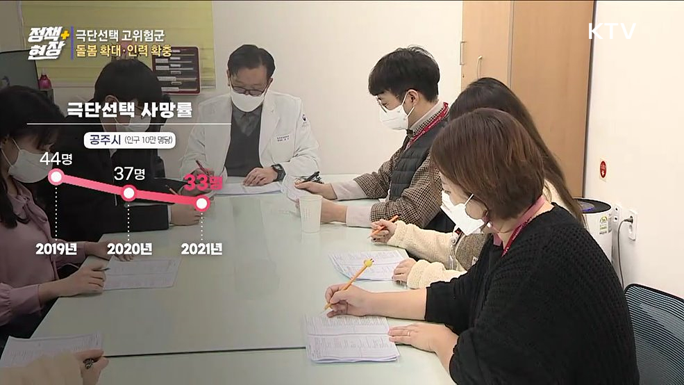 극단선택 고위험군 돌봄 강화···전담인력 확충