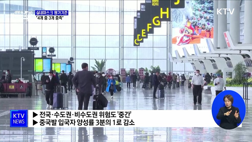 유행 감소세···실내마스크 평가기준 3개 충족