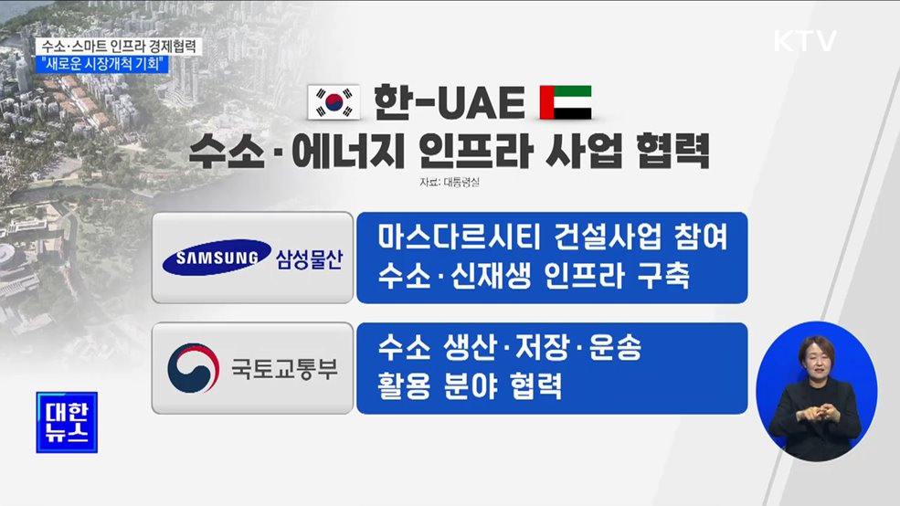 수소·스마트 인프라 경제협력···"새로운 시장개척 기회"