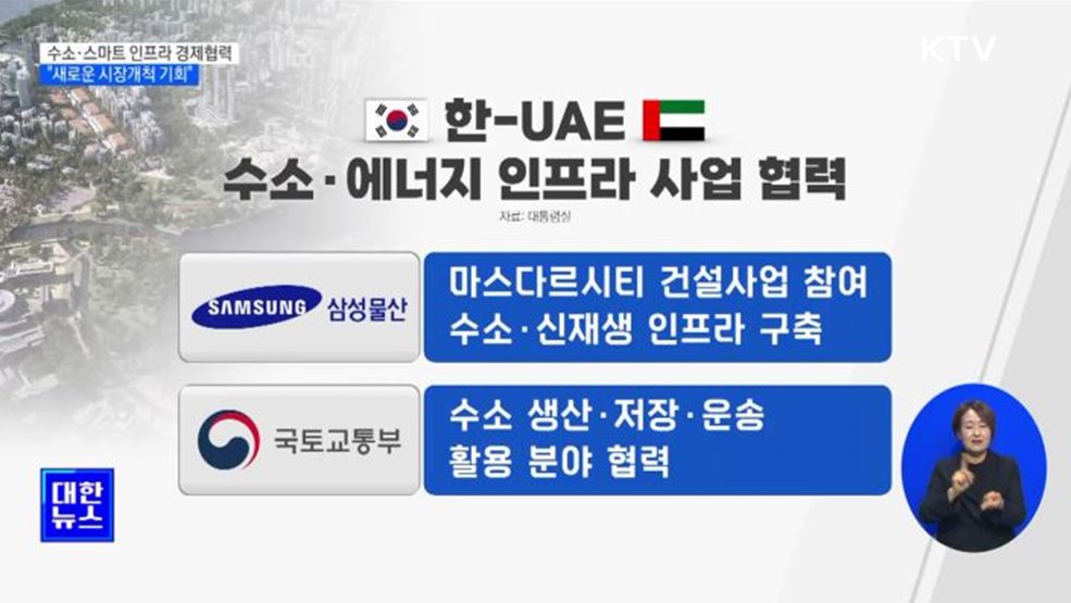 수소·스마트 인프라 경제협력···"새로운 시장개척 기회"