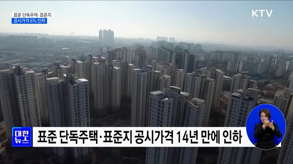 표준 단독주택·표준지 공시가격 약 6% 인하