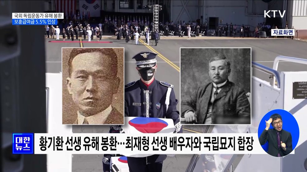국외 독립운동가 유해 봉환···보훈급여금 5.5% 인상