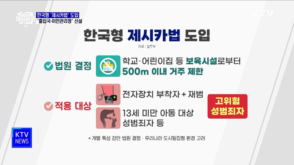 한국형 '제시카법' 도입···'출입국·이민관리청' 신설