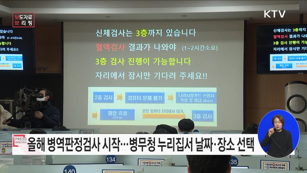 2023년도 병역판정검사 2. 1. 수요일부터 시작