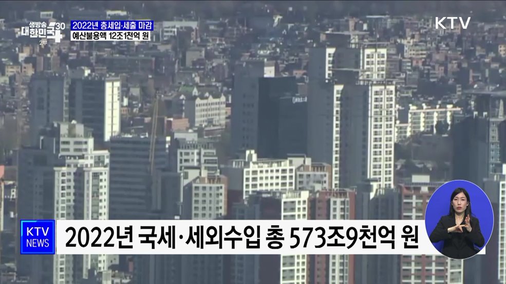 지난해 총세입·세출 마감···쓰지 못한 예산 12조9천억