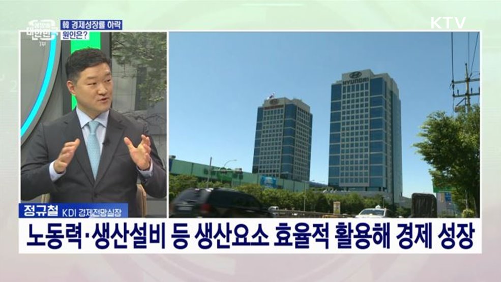 장기경제성장률 전망과 시사점은?