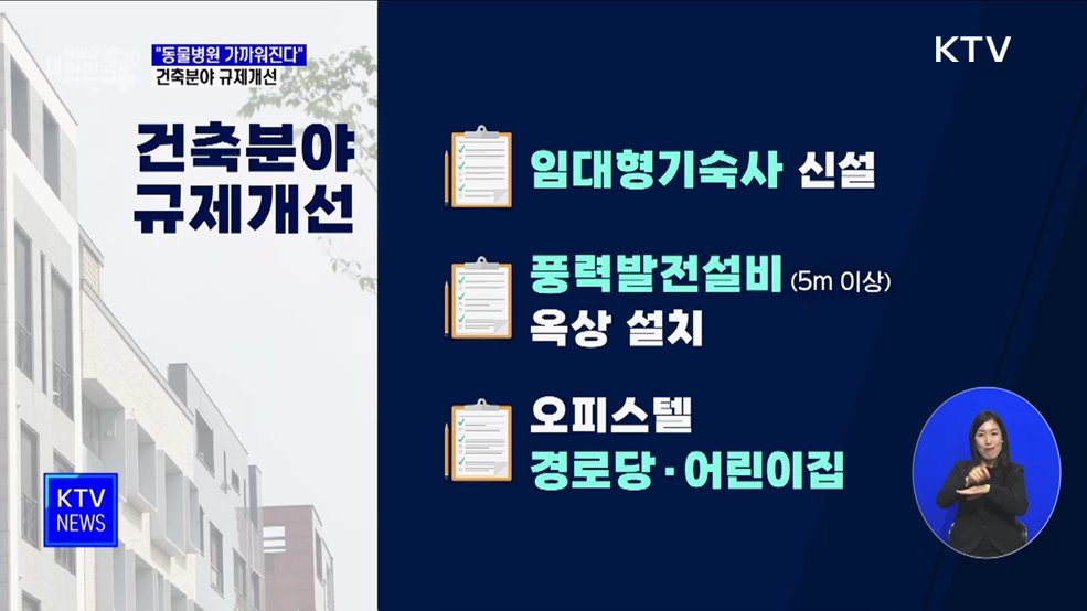 "동물병원 가까워진다"···건축분야 규제개선