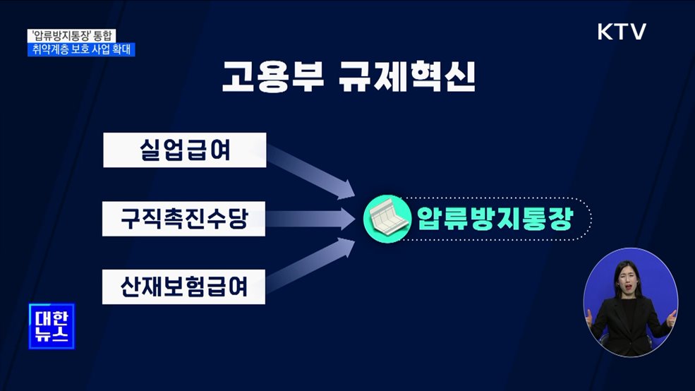 각종 급여·수당 받는 '압류방지통장' 하나로 통합