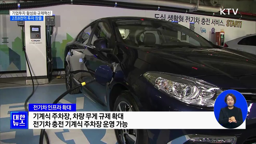 입지·환경 규제 해소···2조8천억 기업 투자 창출