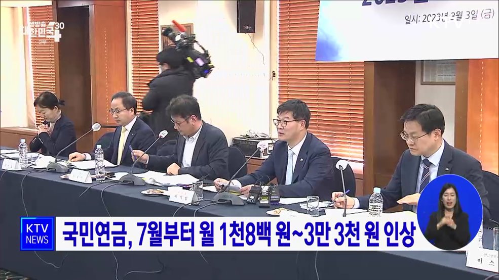 국민연금, 7월부터 월 1천8백 원~3만 3천 원 인상