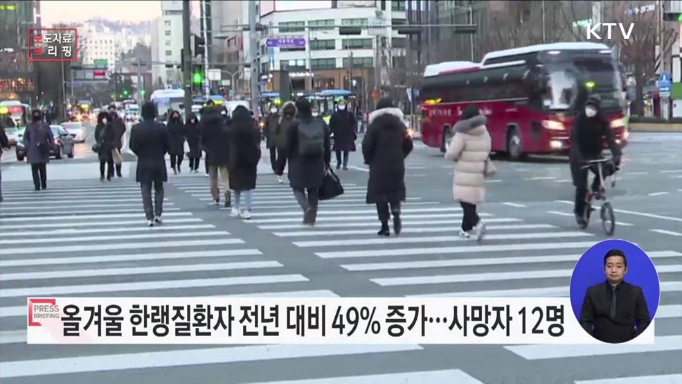 이번 겨울철 한랭질환자, 전년 대비 49% 증가