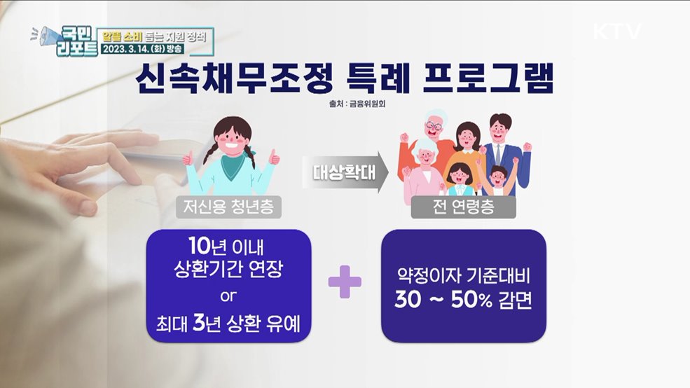 알뜰 소비 속 민생 지원 정책 살피세요