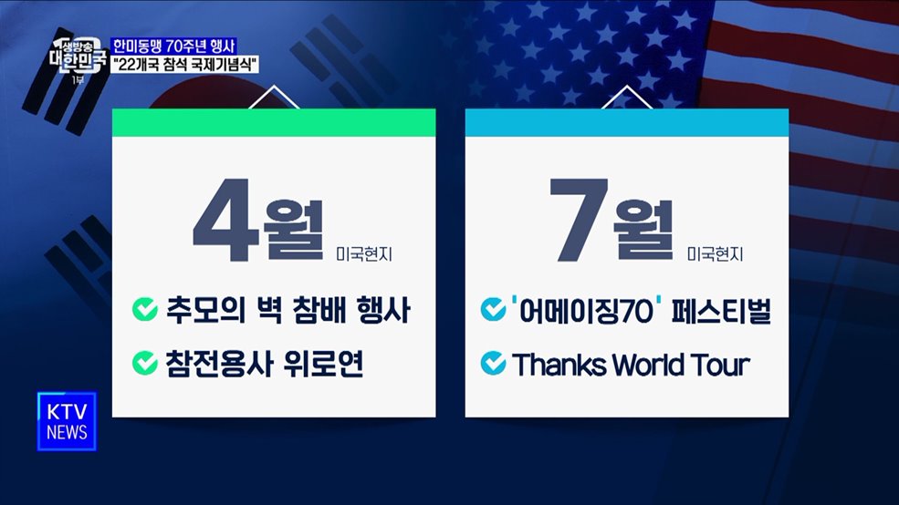 한미동맹 70주년 기념···"7월, 22개 참전국 한자리에"