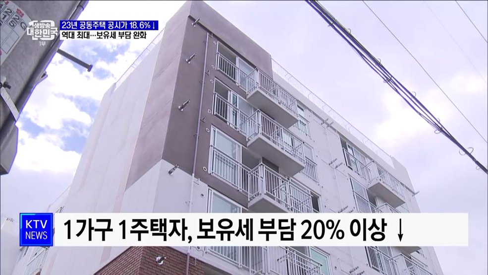 전국 공동주택 공시가 18.6% 하락···보유세 부담 완화
