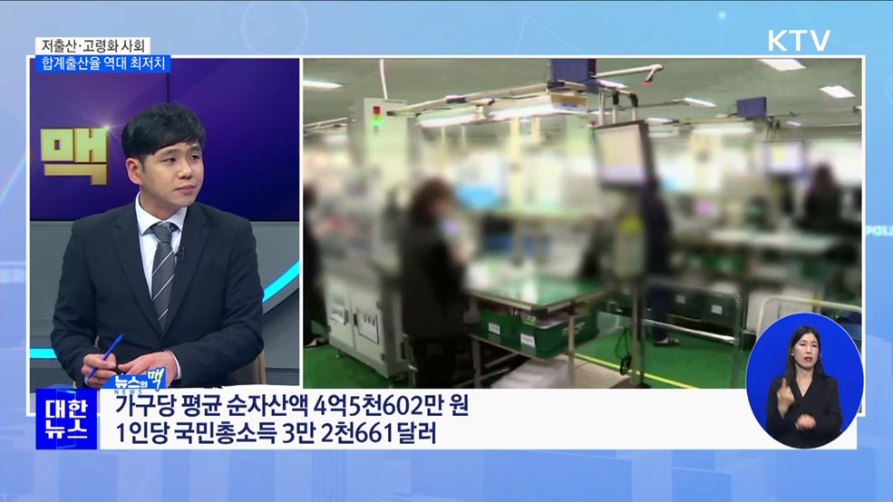 저출산·고령화 사회···시민 체감도는? [뉴스의 맥]