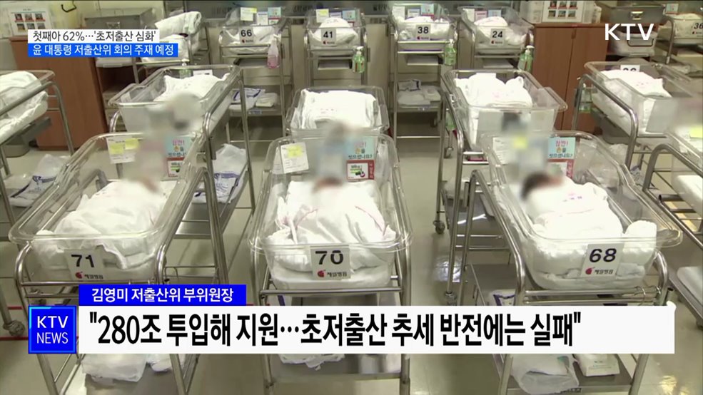 첫째아 비중 62%↑···윤 대통령, 저출산위 회의 주재 예정