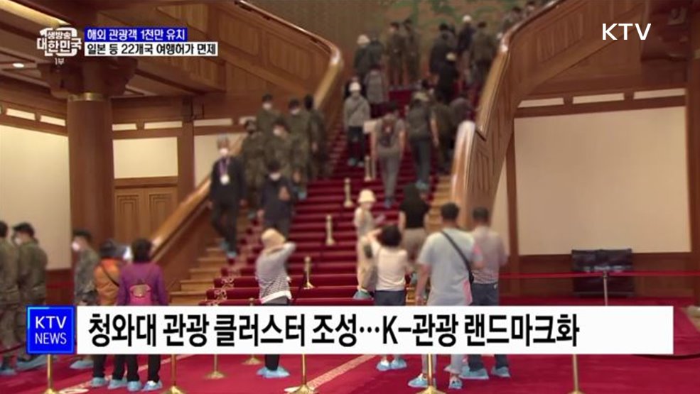 해외 관광객 1천만 유치···일본 등 22개국 여행허가 면제