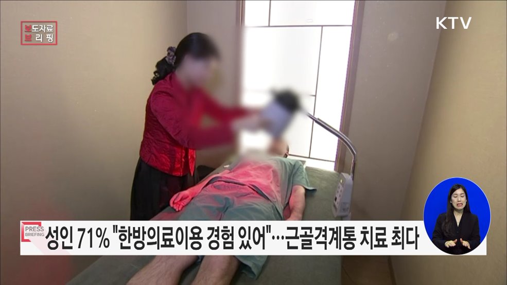 2022년 한방의료이용 실태조사 결과 발표