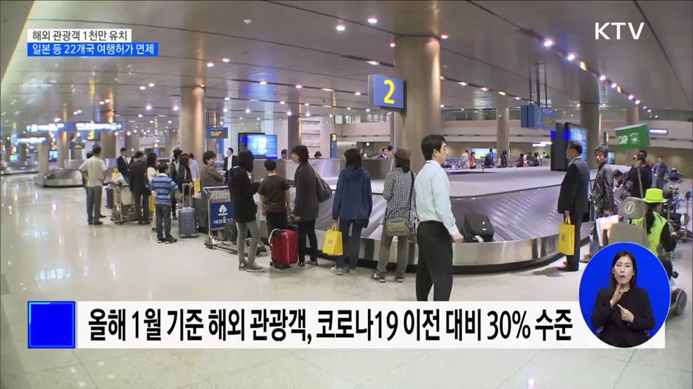 해외 관광객 1천만 유치···일본 등 22개국 여행허가 면제