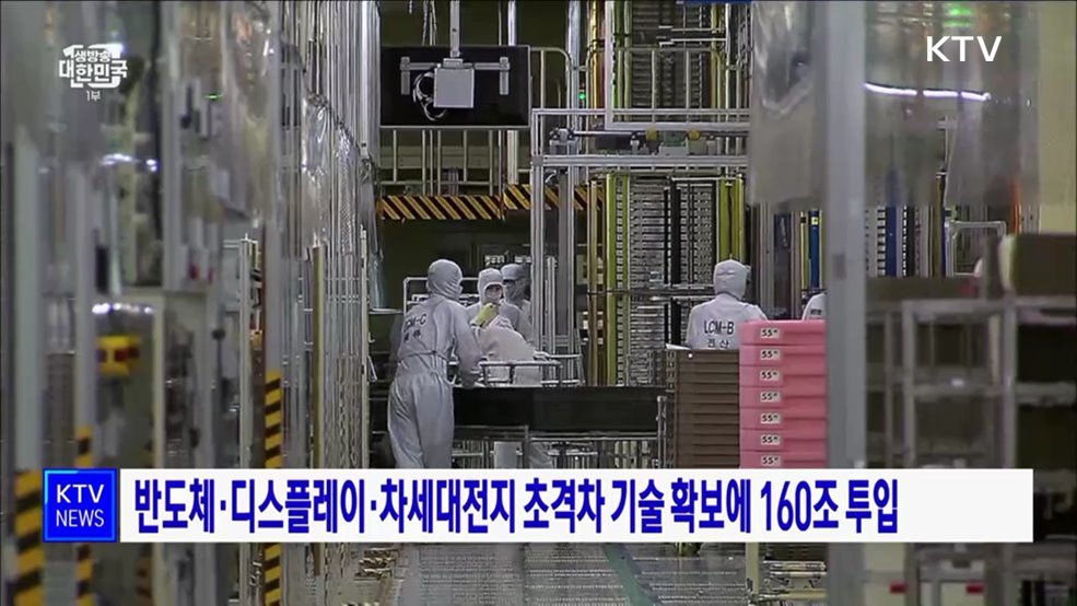 반도체·디스플레이·차세대전지 초격차 기술 확보에 160조 투입