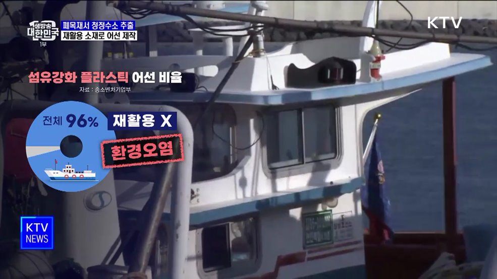 폐목재서 청정수소 추출···재활용 소재로 어선 제작