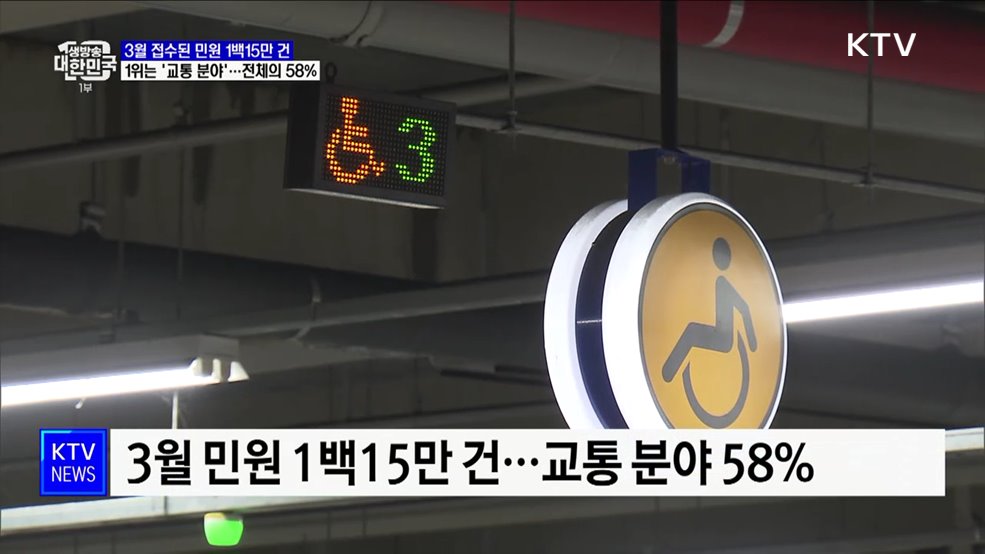 지난달 접수된 민원 1위는 '교통'···전체의 58%