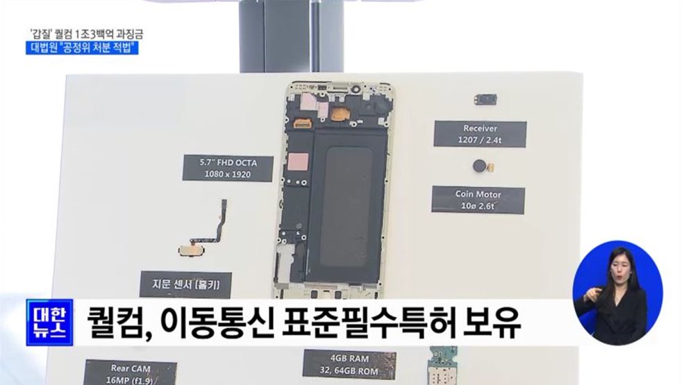 대법 "'특허 갑질' 퀄컴에 과징금 1조3백억 적법"