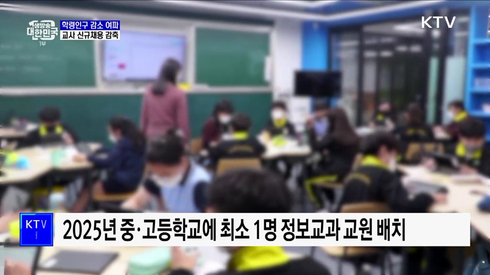 학령인구 감소 여파···2027년까지 교사 신규채용 감축