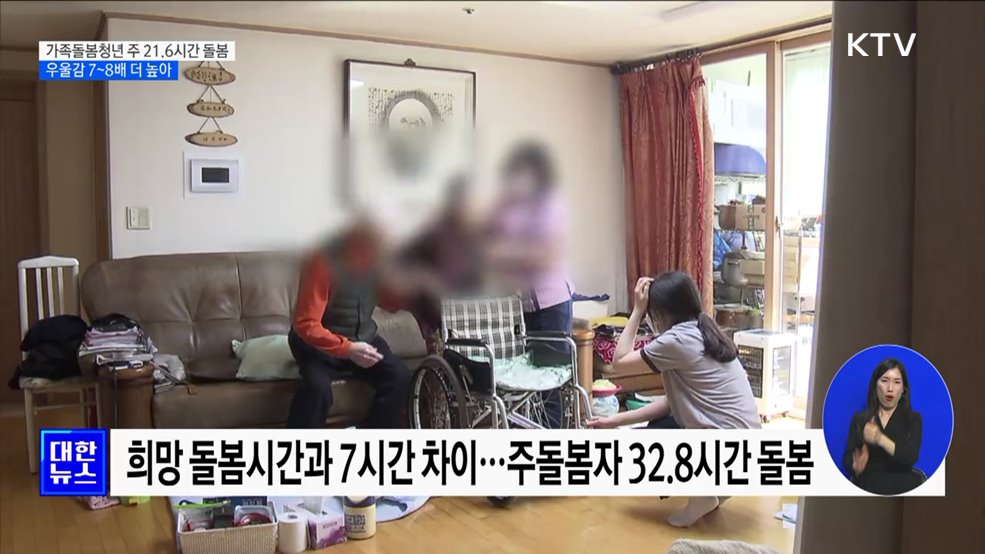 가족돌봄청년, 주 21.6시간 돌봄···우울감 7~8배 더 높아