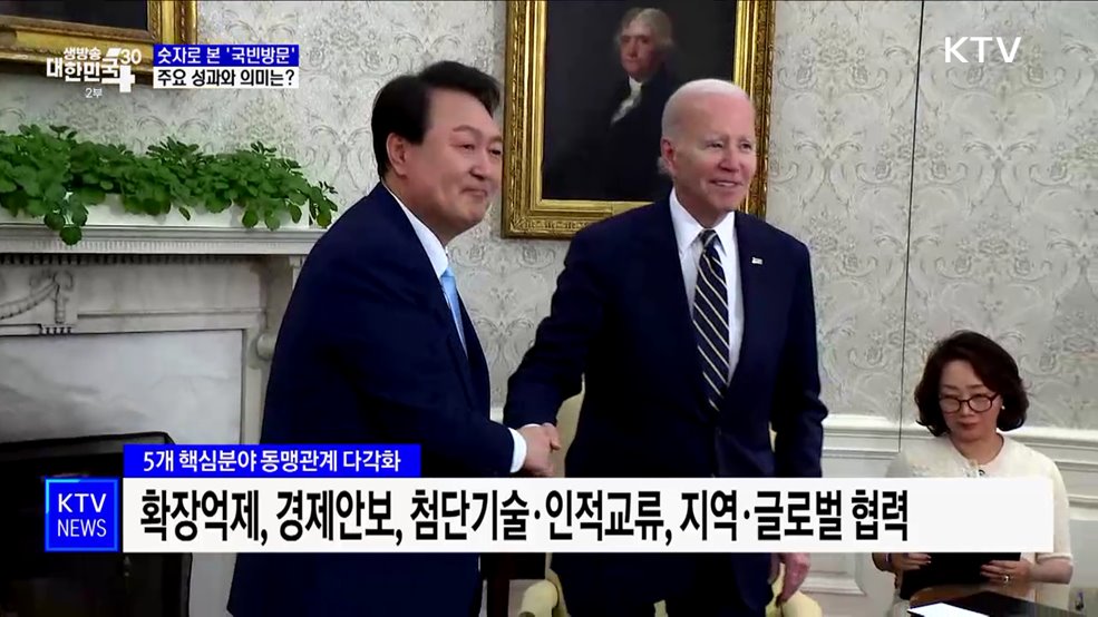 숫자로 본 '국빈방문' 주요 성과와 의미는?