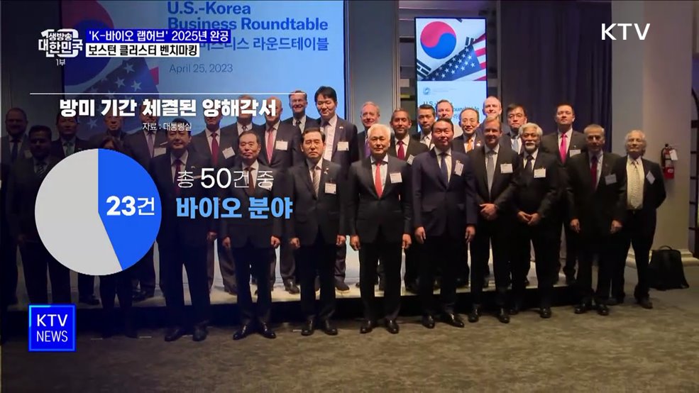 'K-바이오 랩허브' 2025년 완공···보스턴 클러스터 벤치마킹