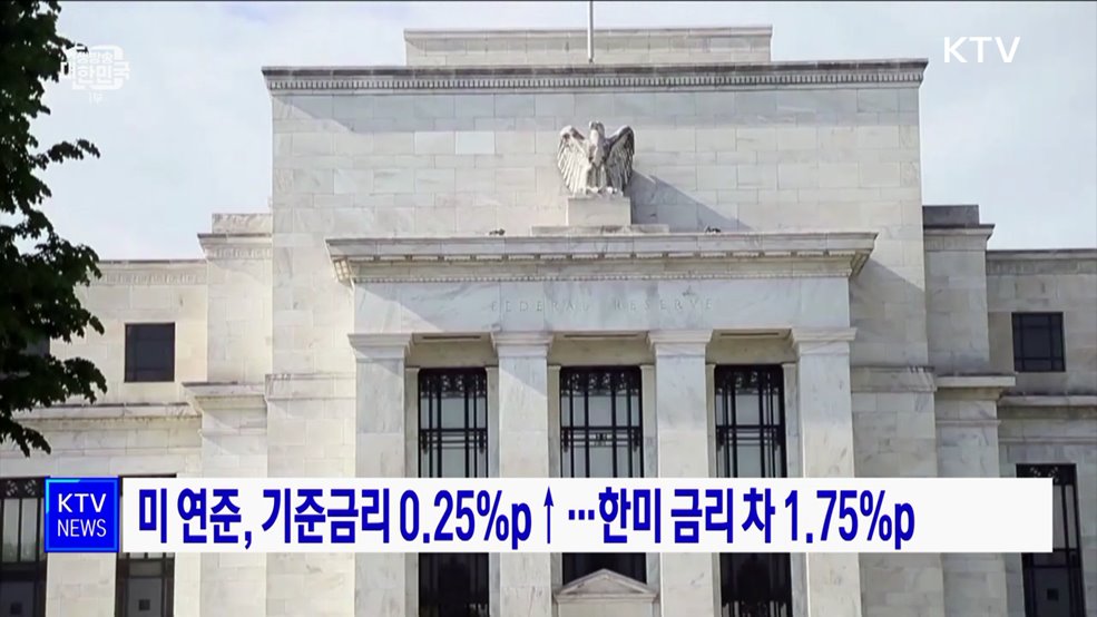 미 연준, 기준금리 0.25%p↑···한미 금리 차 1.75%p