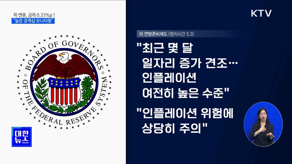 미 연준, 기준금리 0.25%p↑···한미 금리차 1.75%p