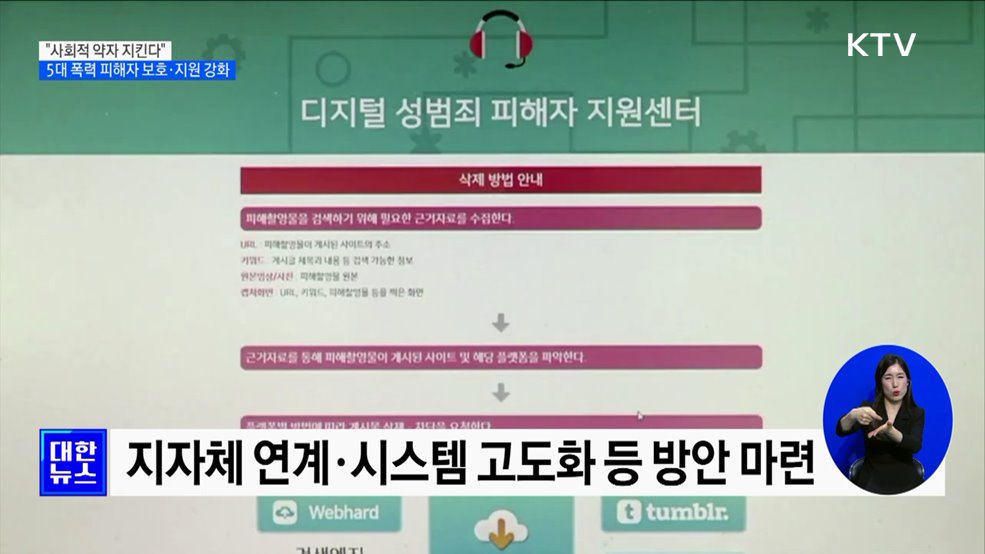 "사회적 약자 지킨다"···5대 폭력 피해자 보호·지원 강화