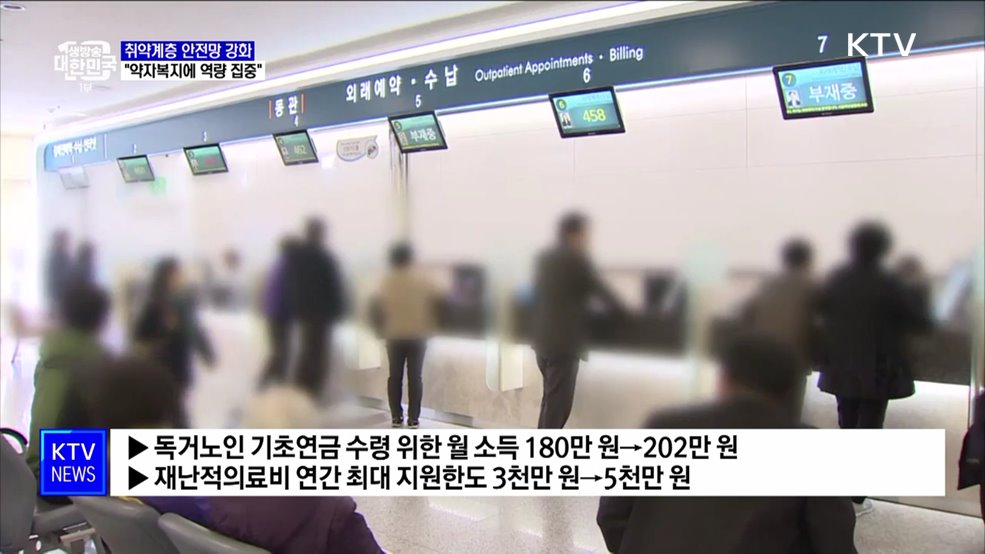 취약계층 안전망 강화···"약자복지에 역량 집중"