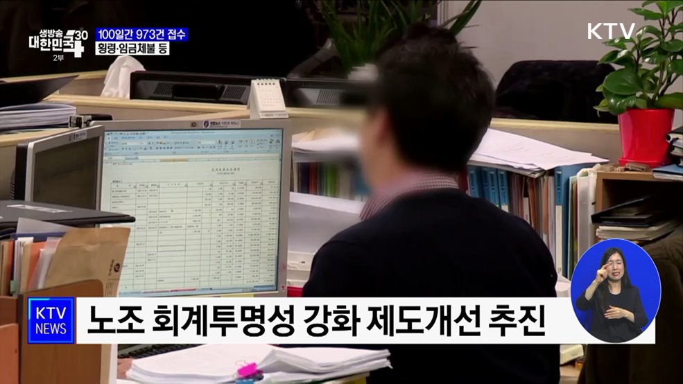100일간 노사 불법·부당행위 973건 접수···횡령·임금체불 등