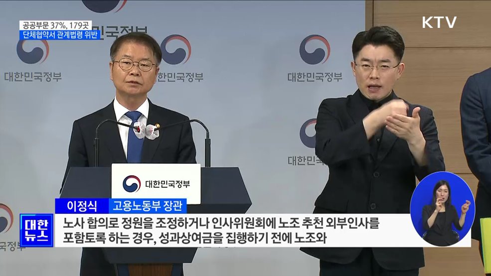 공공부문 37%, 단체협약서 관계법령 위반