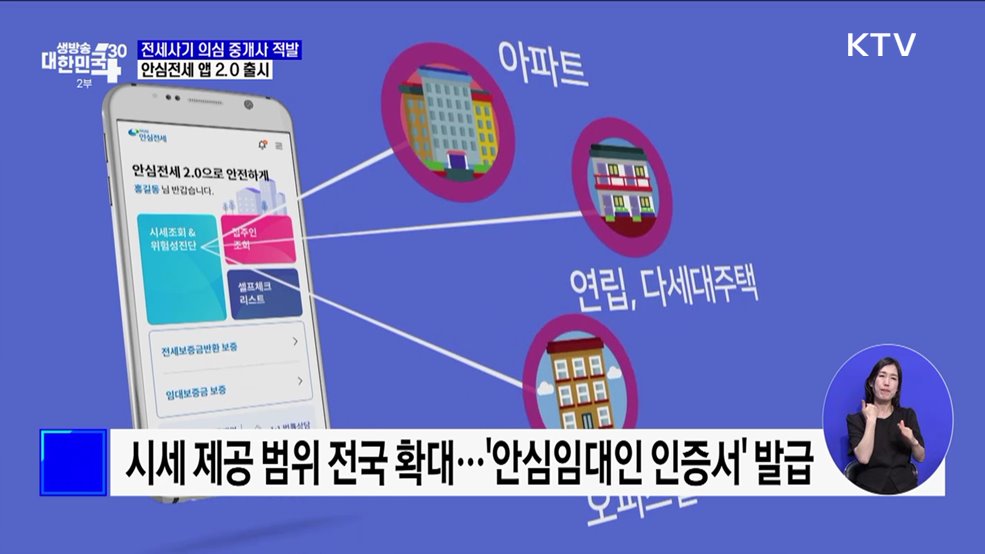 악성임대인 소개 중개사 41% '위법행위'···점검, 전국으로 확대