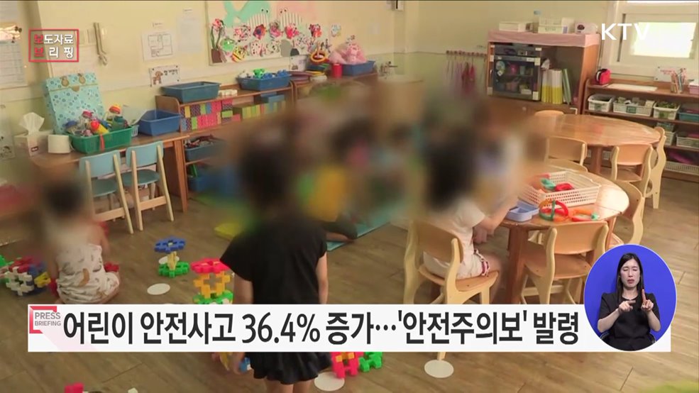 일상 회복에 따라 어린이 안전사고 전년 대비 36.4% 증가