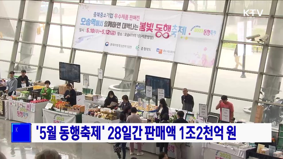 '5월 동행축제' 28일간 판매액 1조2천억 원