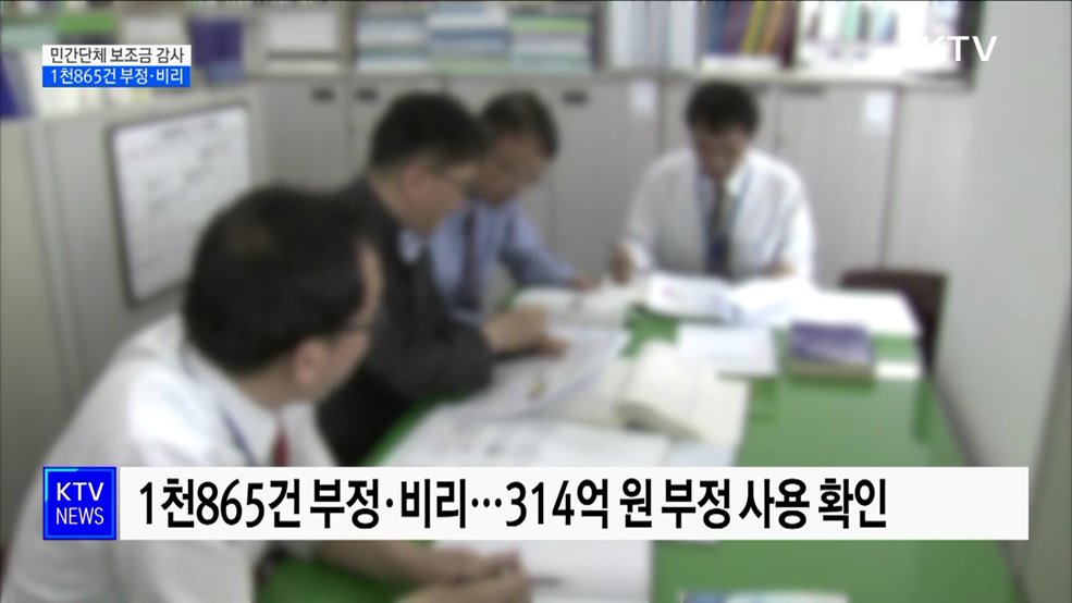 민간단체 보조금 감사···1천865건 부정·비리