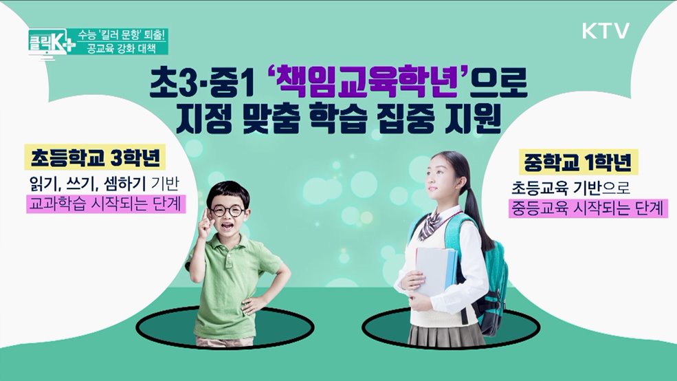 수능 '킬러 문항' 퇴출! 공교육 강화 대책 [클릭K+]