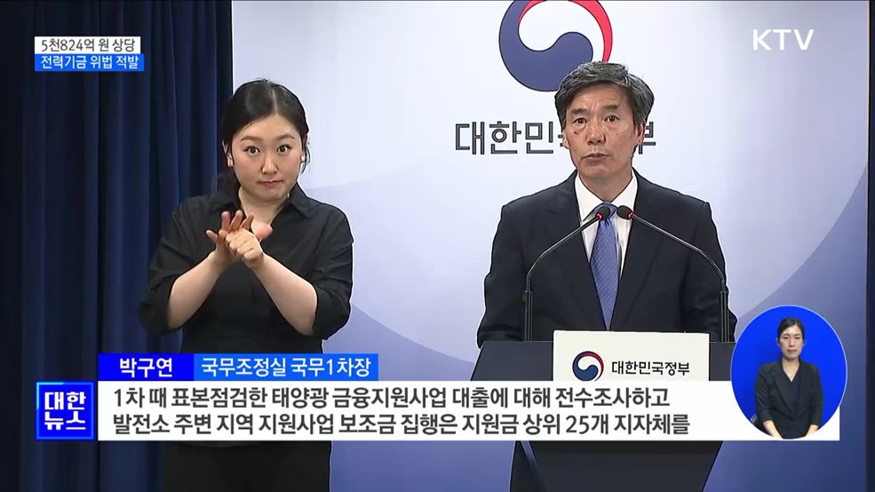 태양광 등 전력기금 위법 5천824억 원 추가 적발