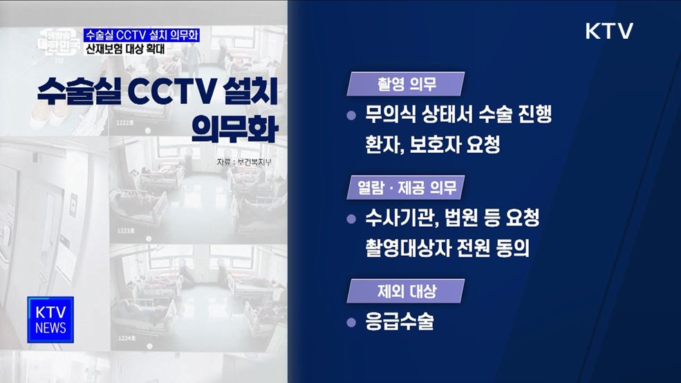 수술실 CCTV 설치 의무화···산재보험 대상 확대