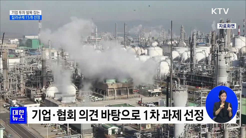 '킬러규제' 15개 선정···화평법·화관법 풀린다