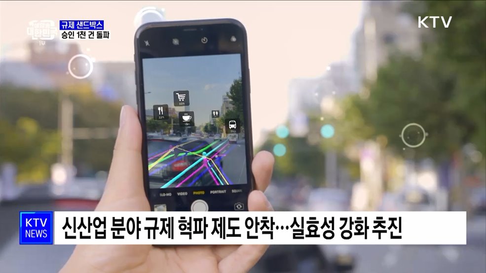 규제샌드박스 승인 1천 건 돌파···신산업 마중물 안착