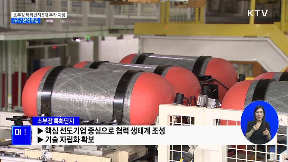 소부장 특화단지 5개 추가 지정···6조7천억 투입