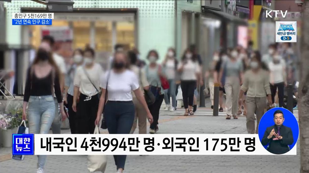 작년 국내 총인구 5천169만 명···'2년 연속 감소'