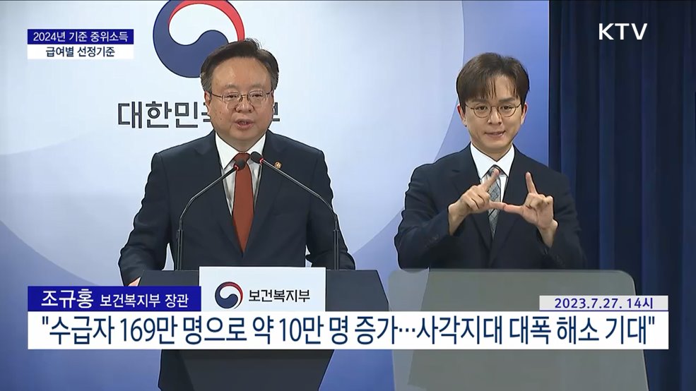 2024년 기준 중위소득 급여별 선정기준