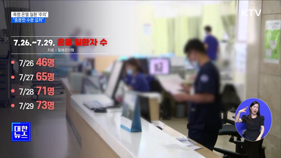 폭염 온열 질환 '주의'···"충분한 수분 섭취"